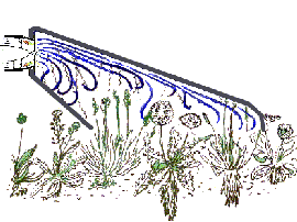 Verfahrensprinzip der Wildkrautbek&auml;mpfung mit Warmluft nach dem KOREL-Verfahren